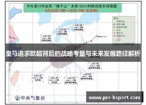 皇马追求欧超背后的战略考量与未来发展路径解析