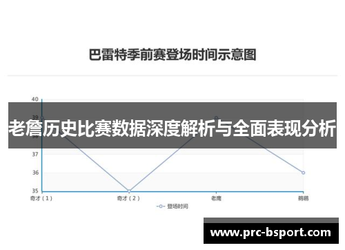老詹历史比赛数据深度解析与全面表现分析