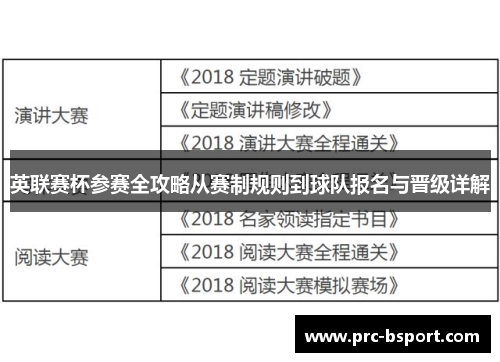 英联赛杯参赛全攻略从赛制规则到球队报名与晋级详解
