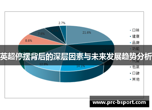 英超停摆背后的深层因素与未来发展趋势分析