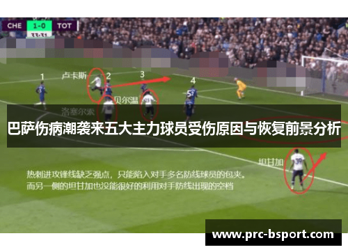 巴萨伤病潮袭来五大主力球员受伤原因与恢复前景分析