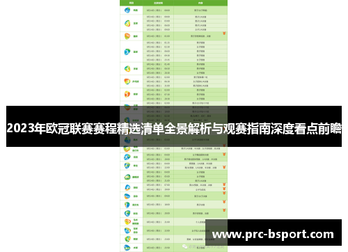 2023年欧冠联赛赛程精选清单全景解析与观赛指南深度看点前瞻