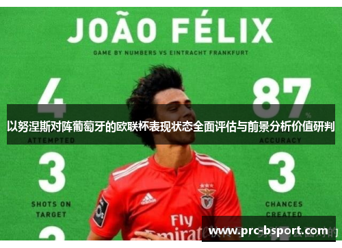 以努涅斯对阵葡萄牙的欧联杯表现状态全面评估与前景分析价值研判