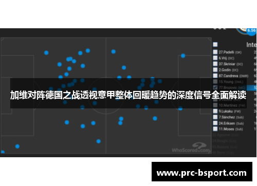 加维对阵德国之战透视意甲整体回暖趋势的深度信号全面解读