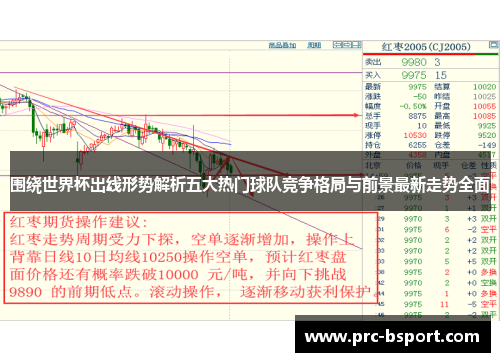 围绕世界杯出线形势解析五大热门球队竞争格局与前景最新走势全面